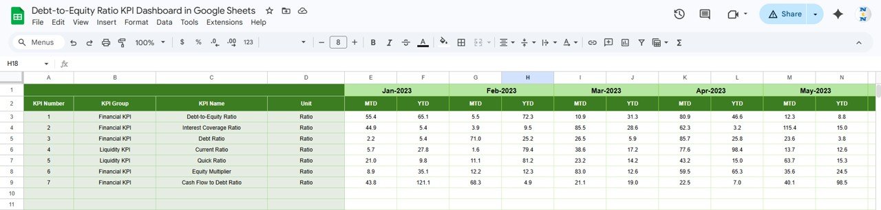 Previous Year Number Input Sheet