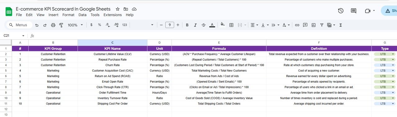 KPI Definition sheet tab