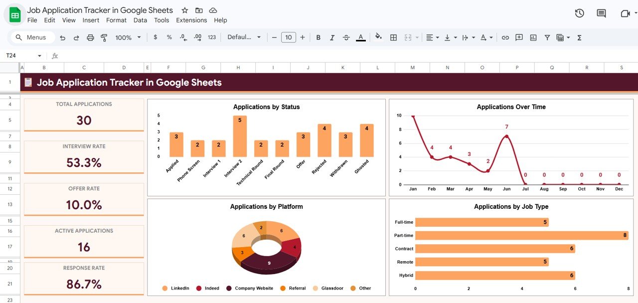 Job Application Tracker in Google Sheets