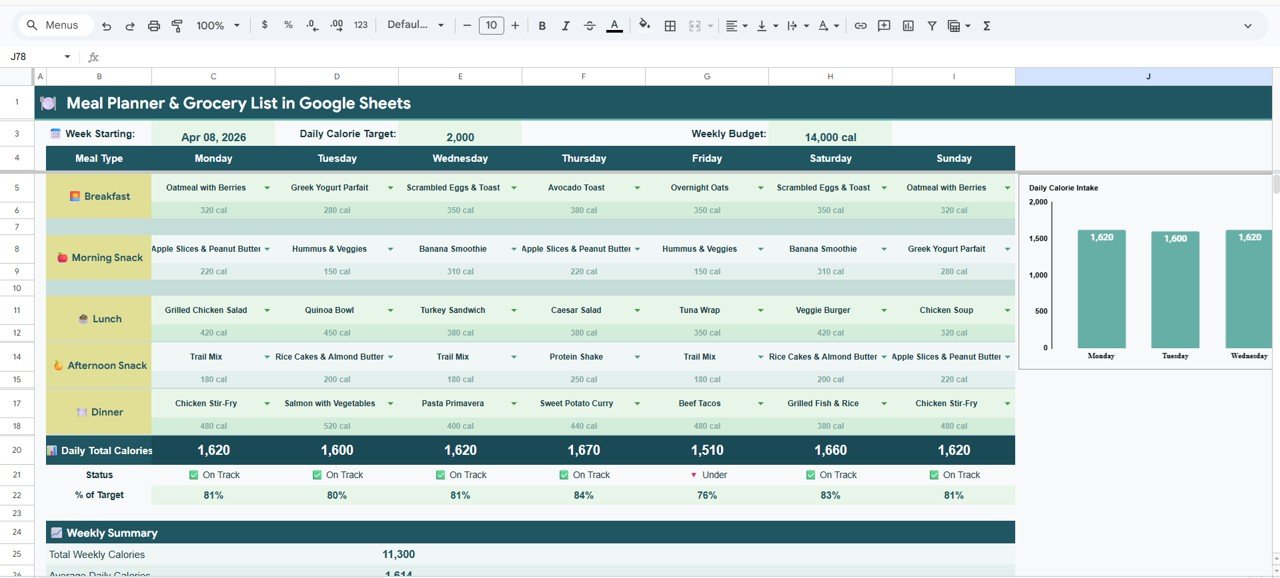 Meal Planner & Grocery List in Google Sheets - Neotech Navigators