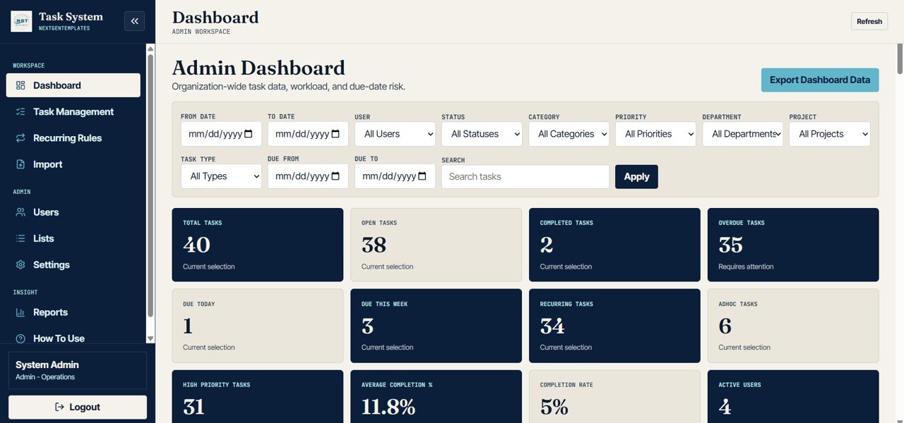Advanced Task Management System Web App Template - Neotech Navigators