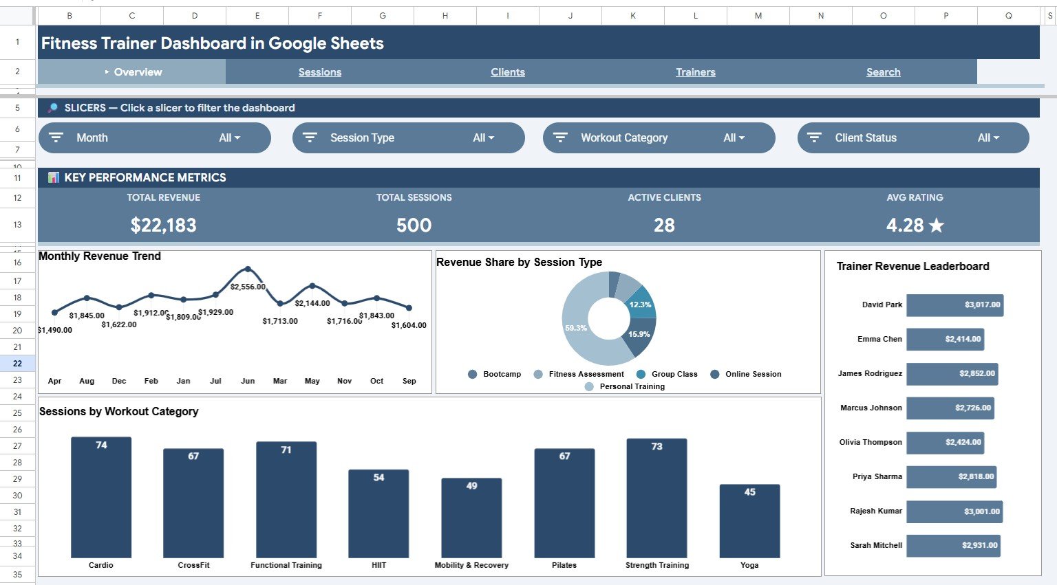 Fitness Trainer Dashboard in Google Sheets - Neotech Navigators