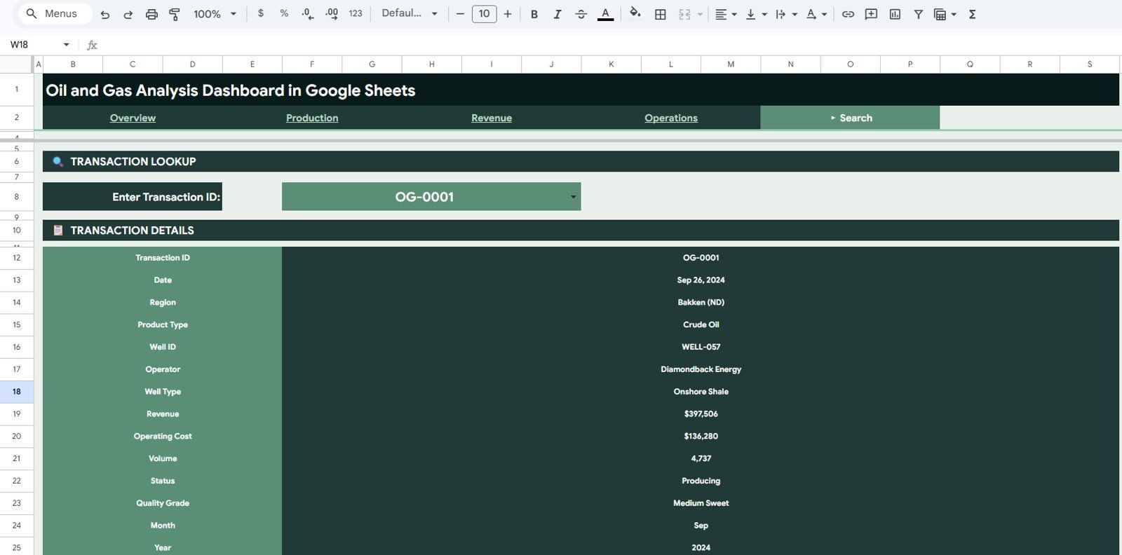 Search Analysis