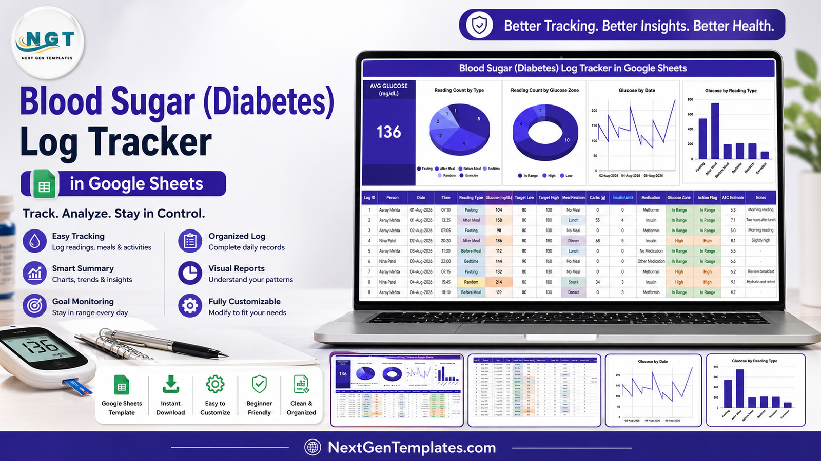 Blood Sugar (Diabetes) Log Tracker in Google Sheets