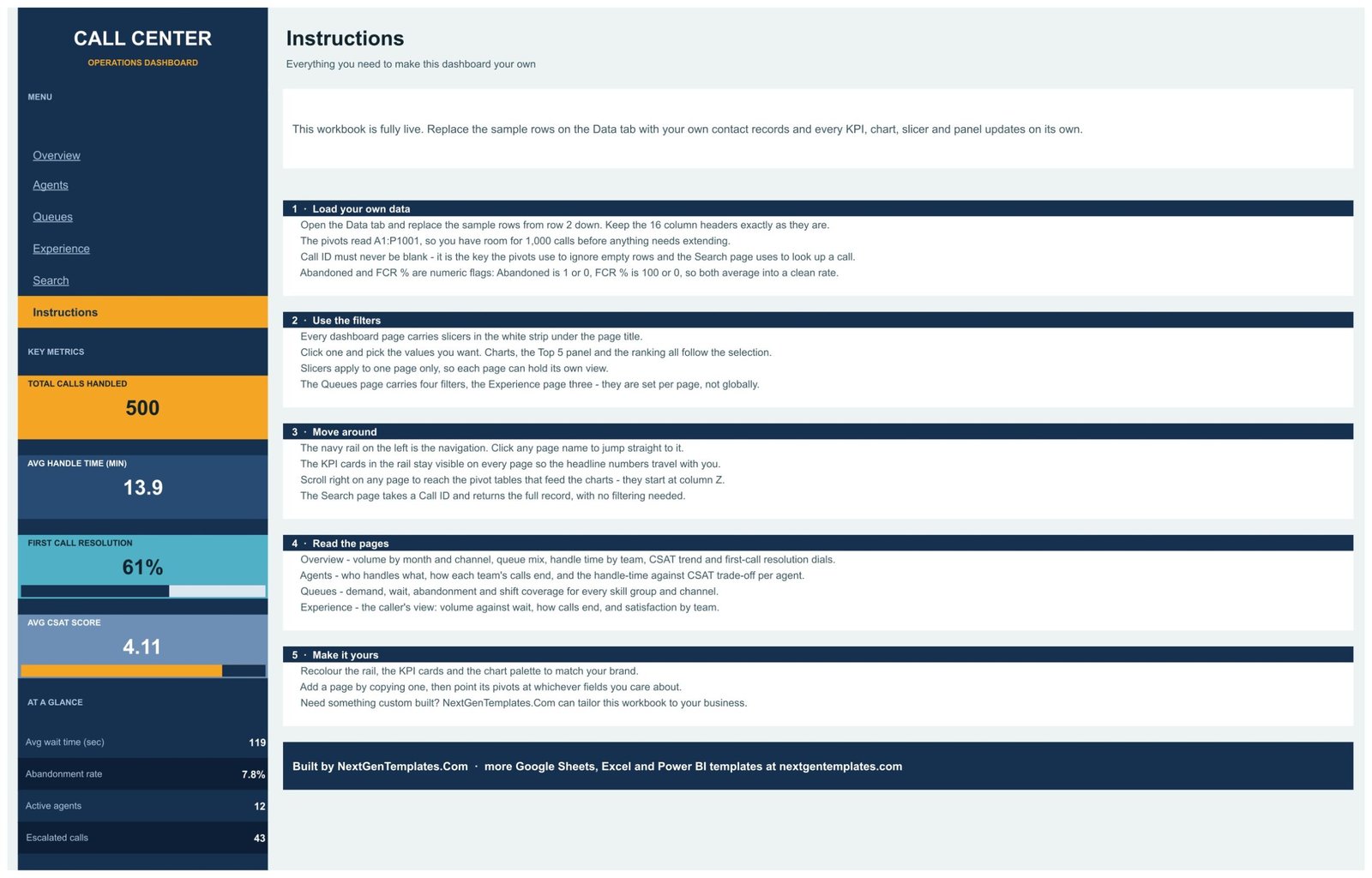 Instructions page explaining how to load your own data, use the filters and recolour the dashboard