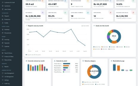 Cement & Concrete Supplier Management System Web App