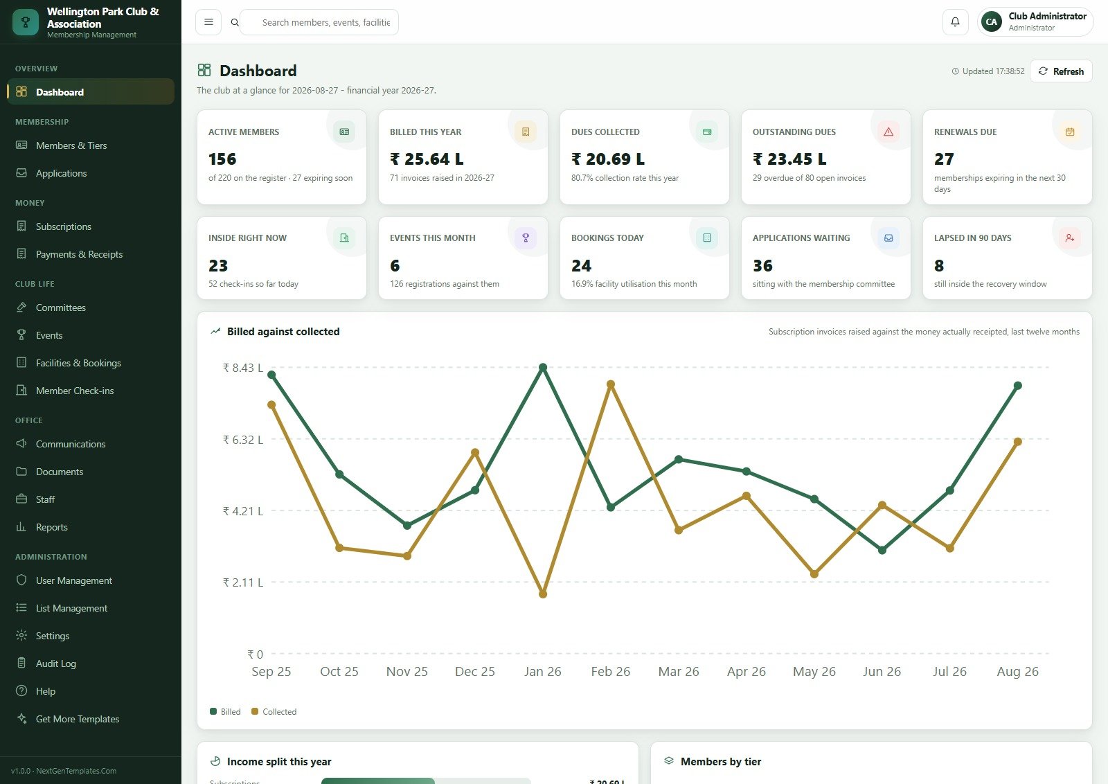 Club and Association Membership Management System dashboard with ten KPI cards and a billed against collected chart