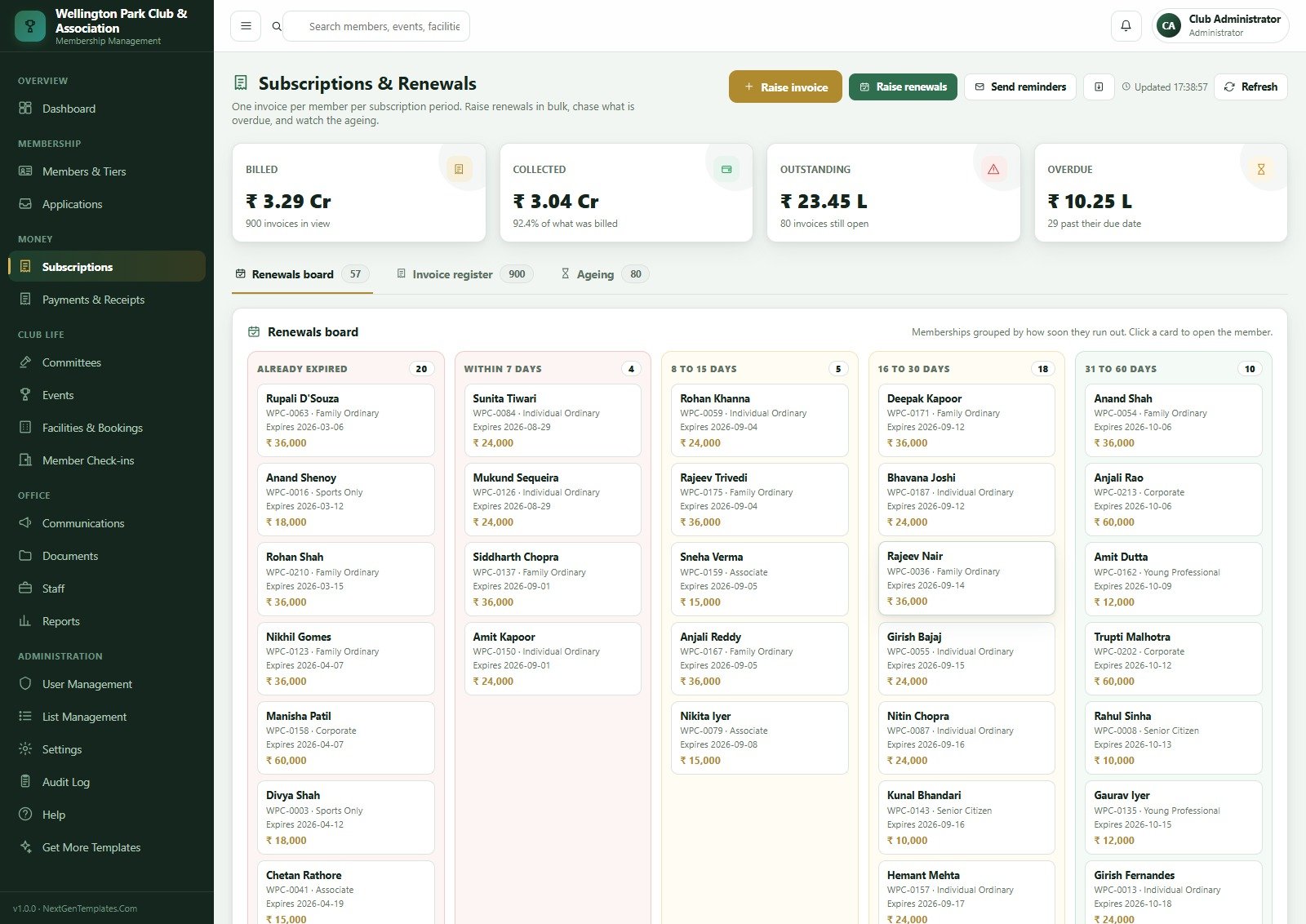 Subscriptions and Renewals board grouping memberships into already expired, within seven days, and 8 to 60 day buckets