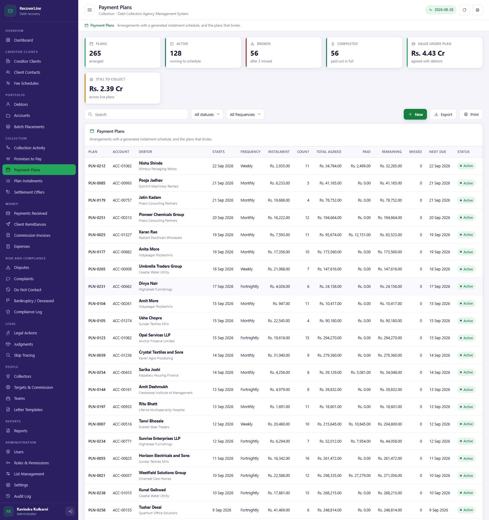 Payment Plans screen showing generated instalment schedules with frequency, total agreed, paid, remaining and missed counts