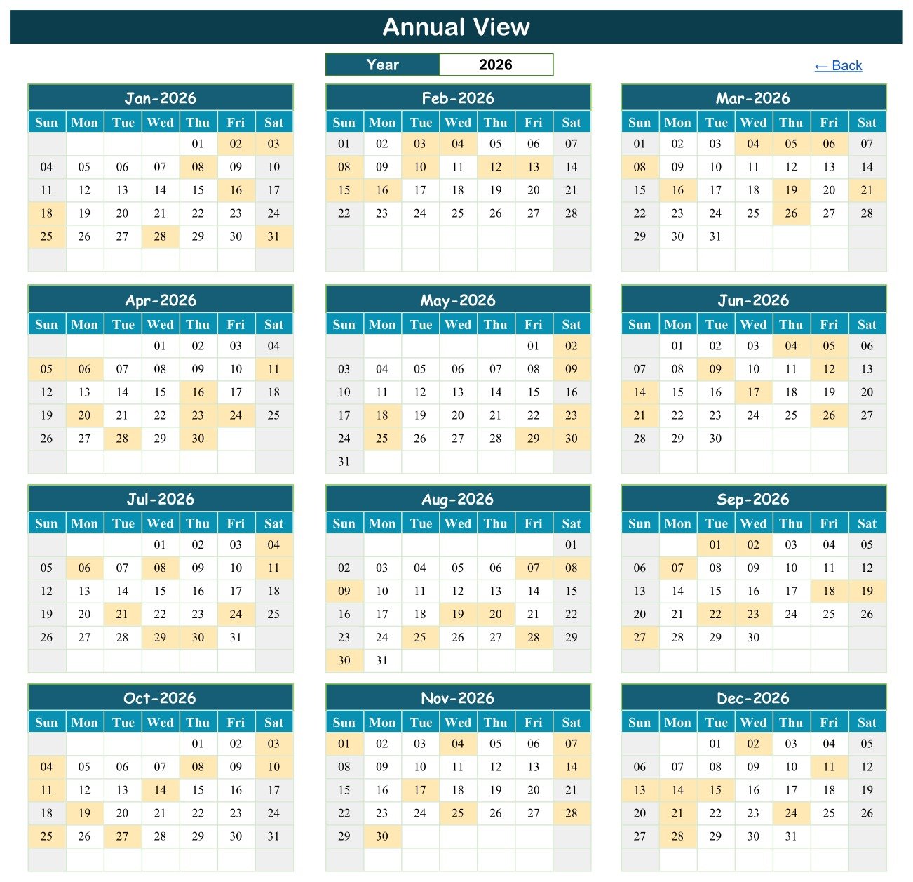 Annual View of the Dialysis Session Calendar in Google Sheets showing all twelve 2026 month grids with scheduled days shaded