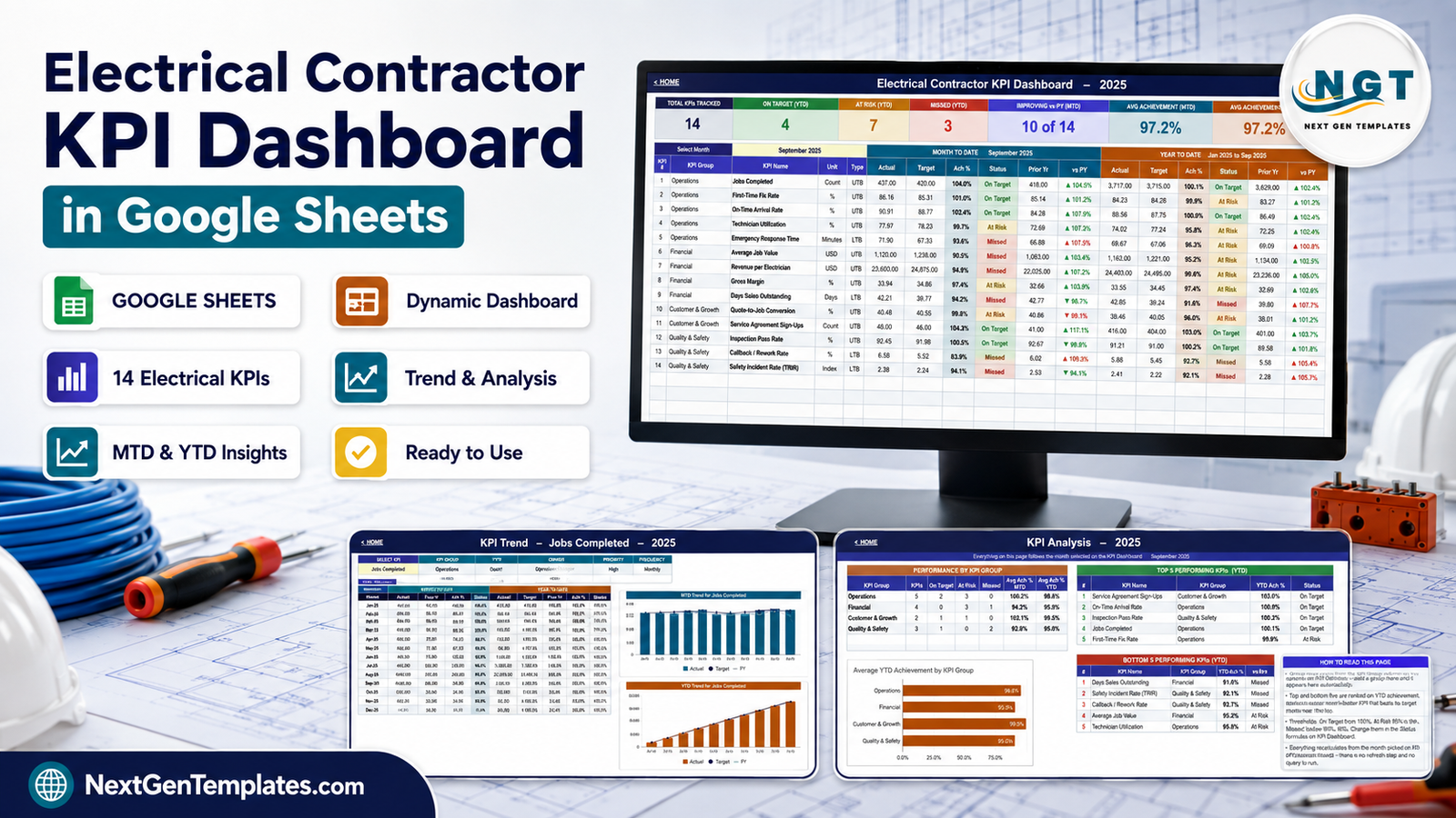 Electrical Contractor KPI Dashboard in Google Sheets