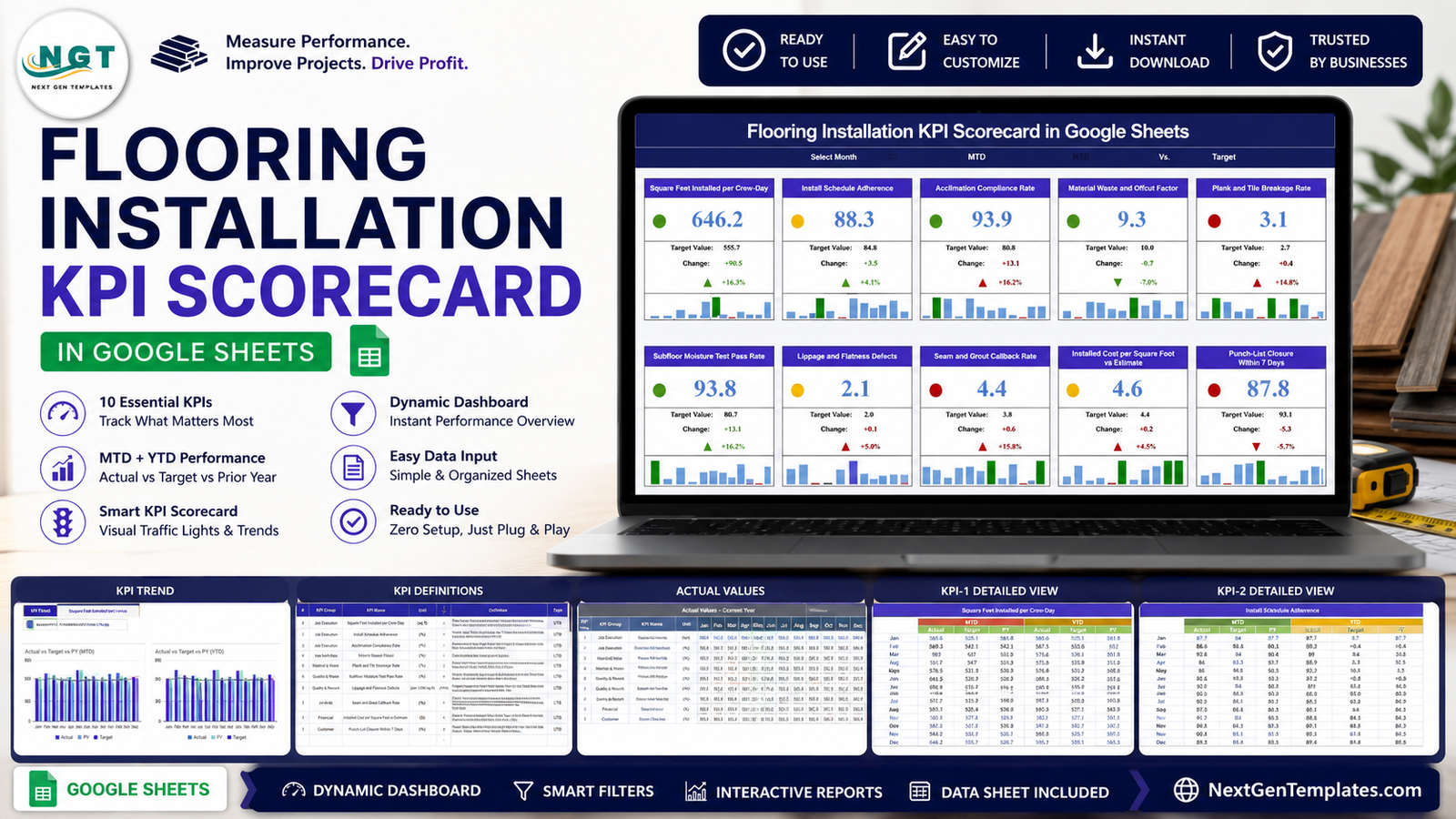 Flooring Installation KPI Scorecard in Google Sheets with 10 KPI cards, traffic lights and trend charts