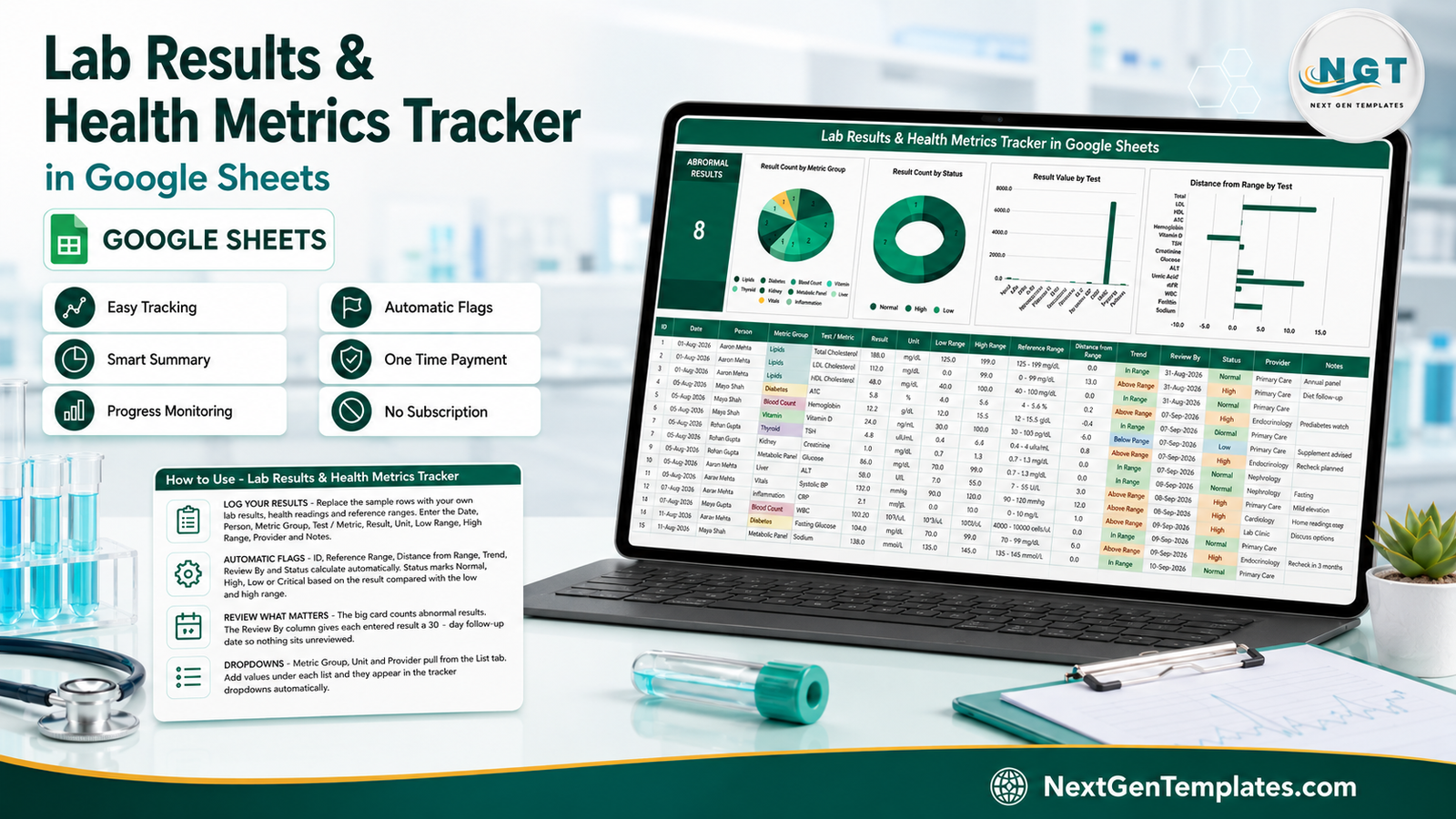 Lab Results & Health Metrics Tracker in Google Sheets