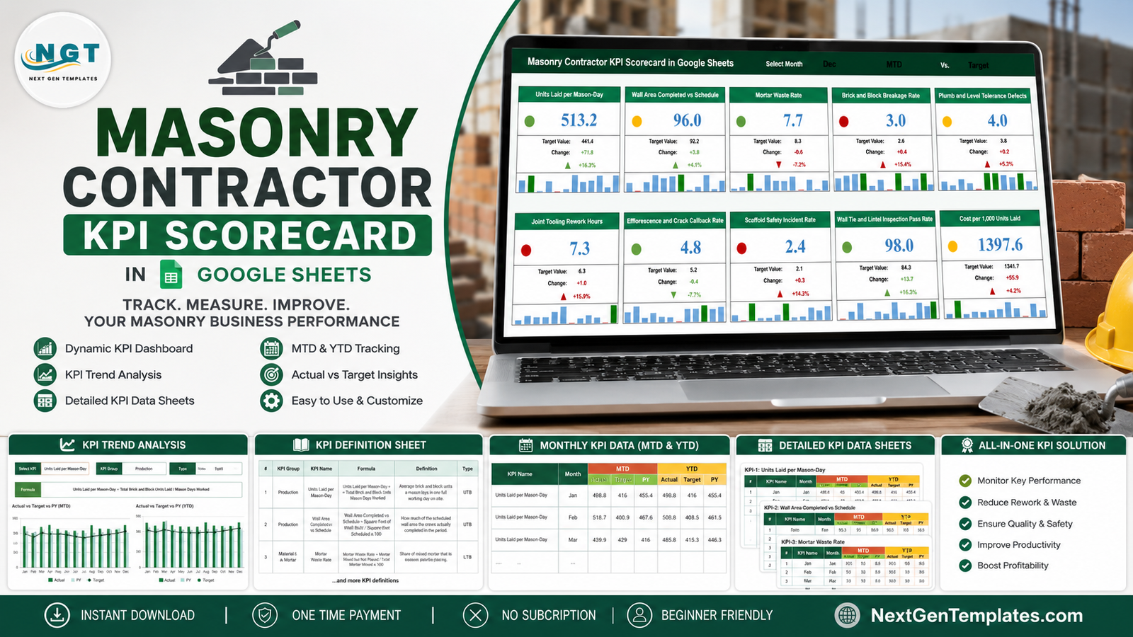 Masonry Contractor KPI Scorecard in Google Sheets