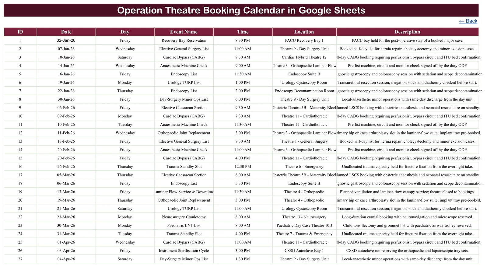 Events sheet of the Operation Theatre Booking Calendar, the master booking table