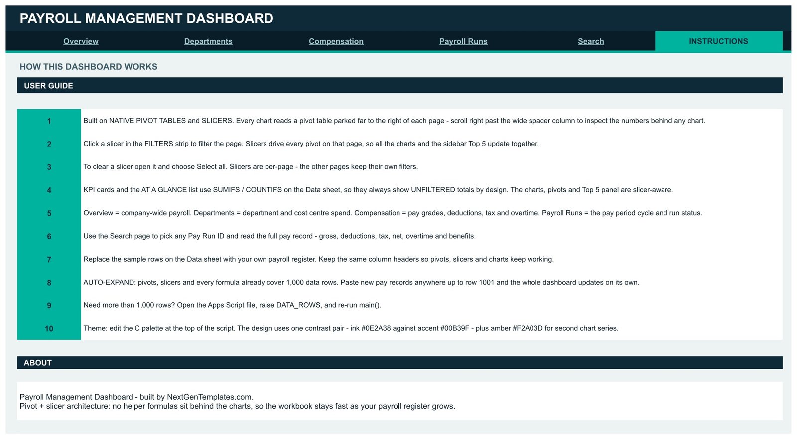 Payroll Management Dashboard in Google Sheets Instructions page