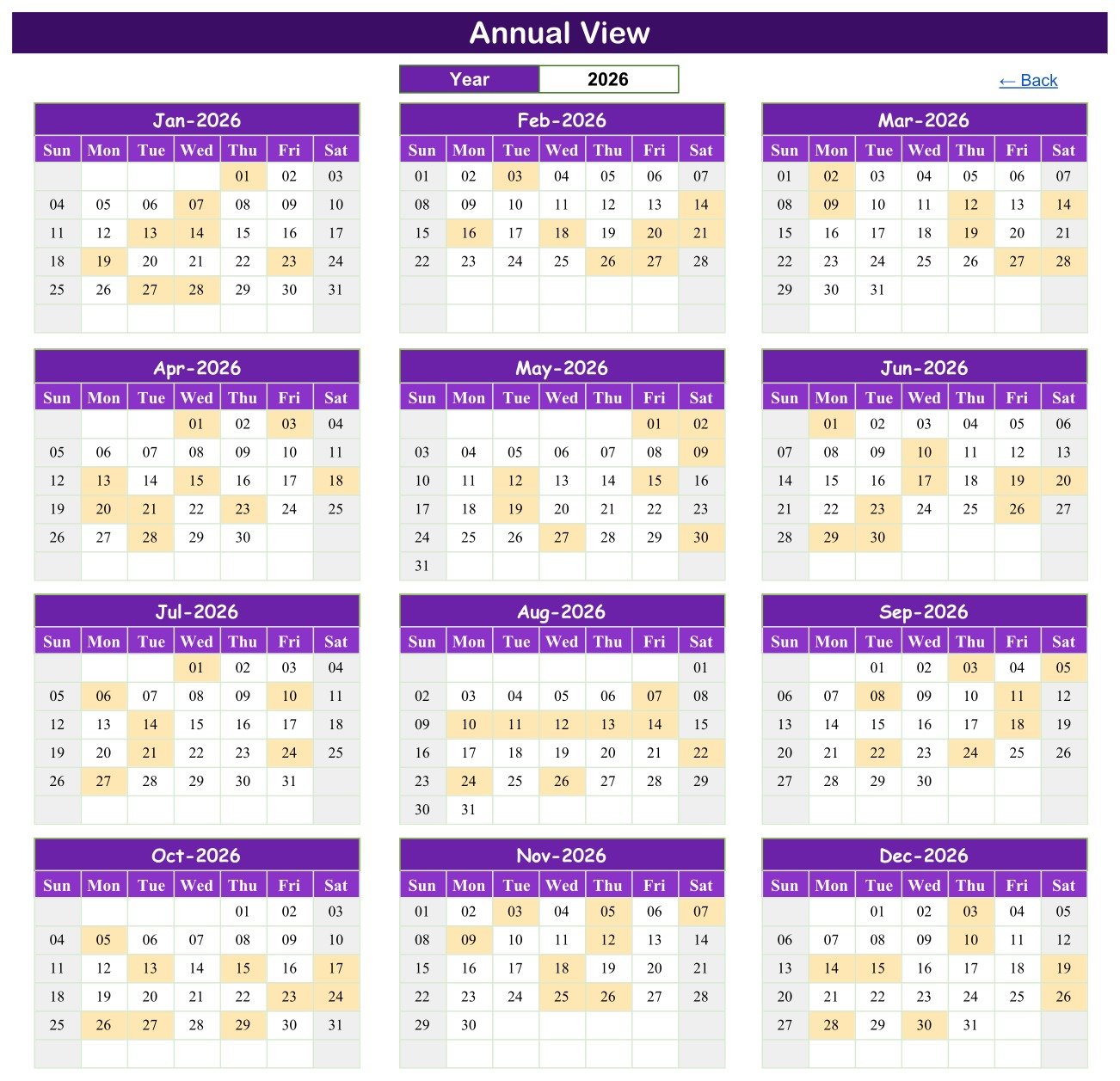 Annual View of the Pharmacy Stock Expiry Calendar in Google Sheets showing twelve 2026 month grids with job days shaded