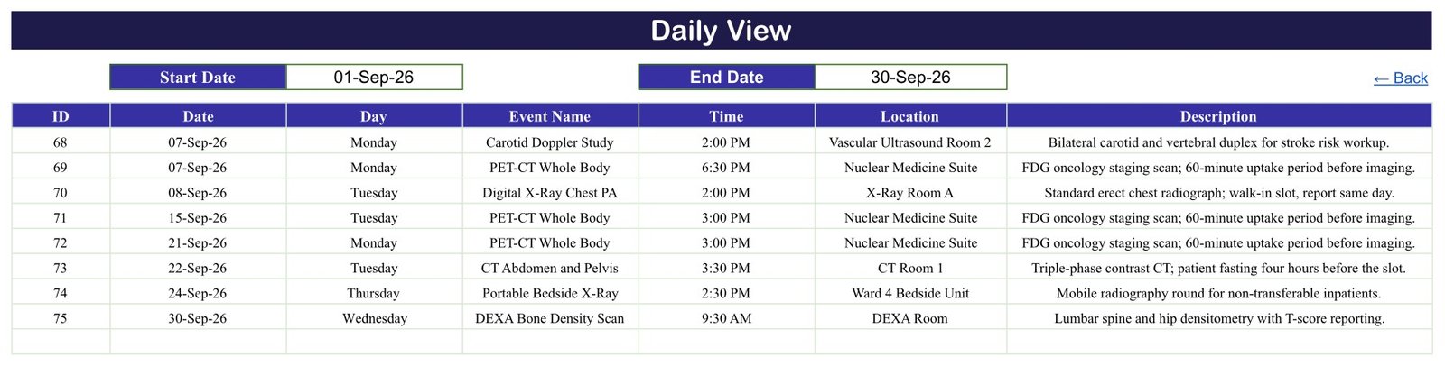 Daily View filtering September 2026 imaging slots between a start and end date