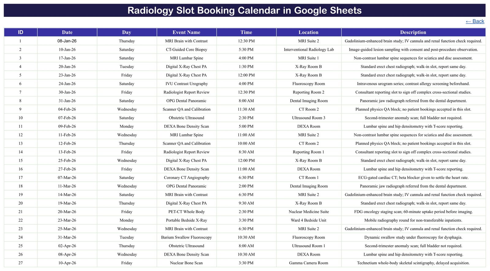 Events tab listing the 100 sample imaging slots with date, procedure, time, room and description