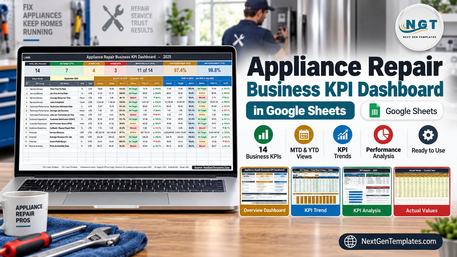 Appliance Repair Business KPI Dashboard in Google Sheets