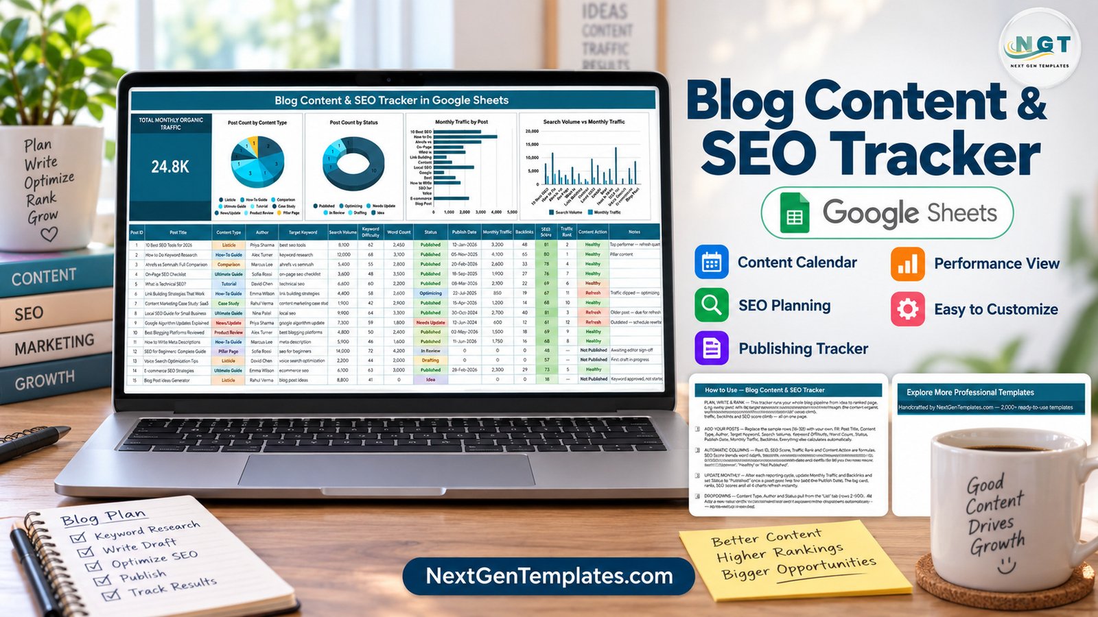 blog content SEO tracker in Google Sheets