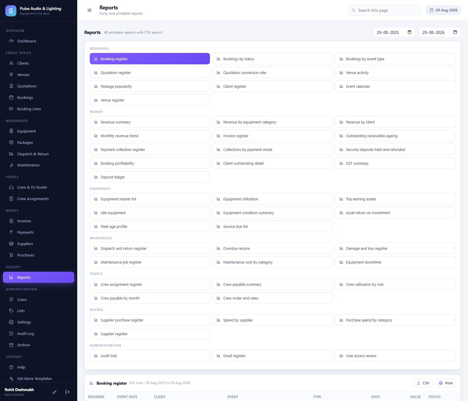 Reports library with 49 printable reports across bookings, money, equipment, warehouse, people, buying and administration
