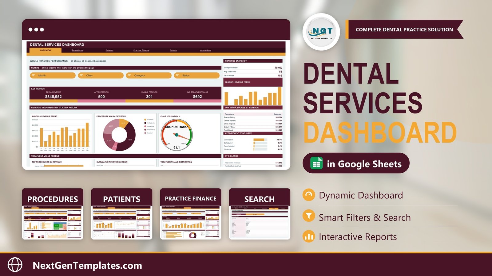 Dental Services Dashboard in Google Sheets