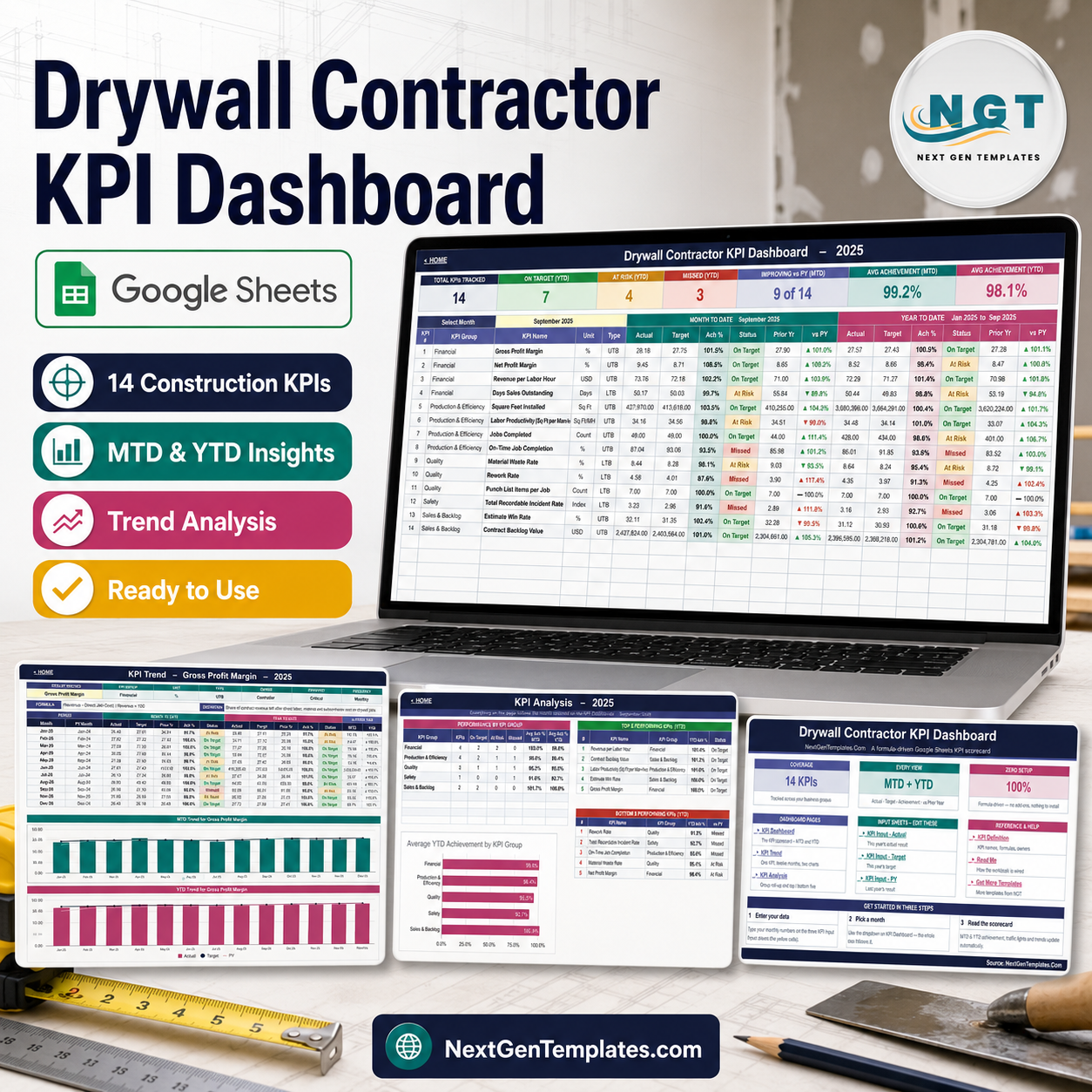 Drywall Contractor KPI Dashboard in Google Sheets with 14 construction KPIs, MTD and YTD achievement and traffic-light status