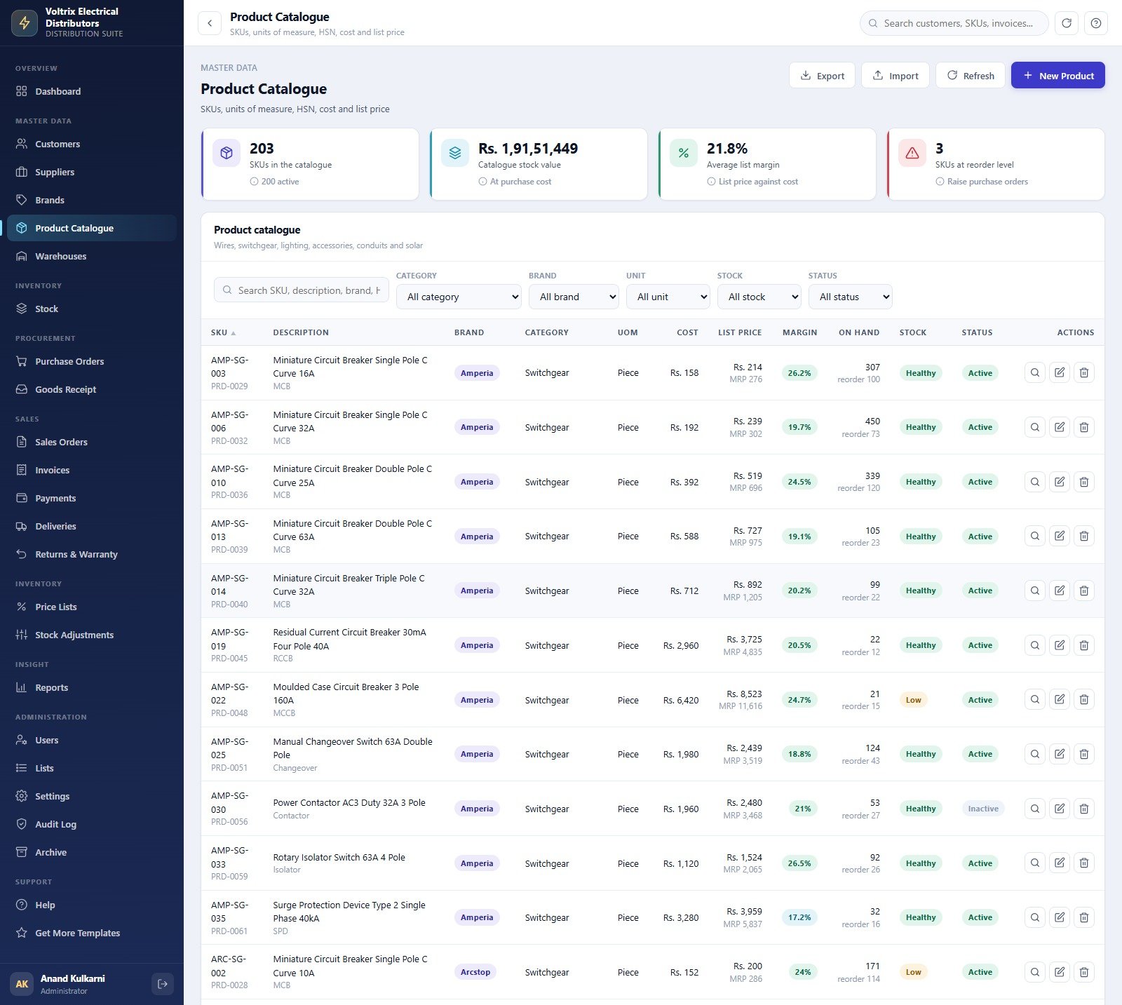 Electrical Supplies Distributor Management System Web App product catalogue