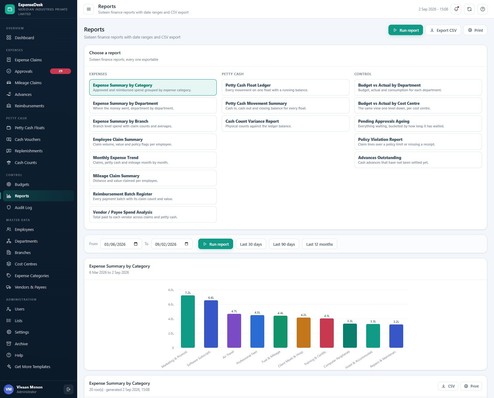Sixteen finance reports with date ranges and CSV export