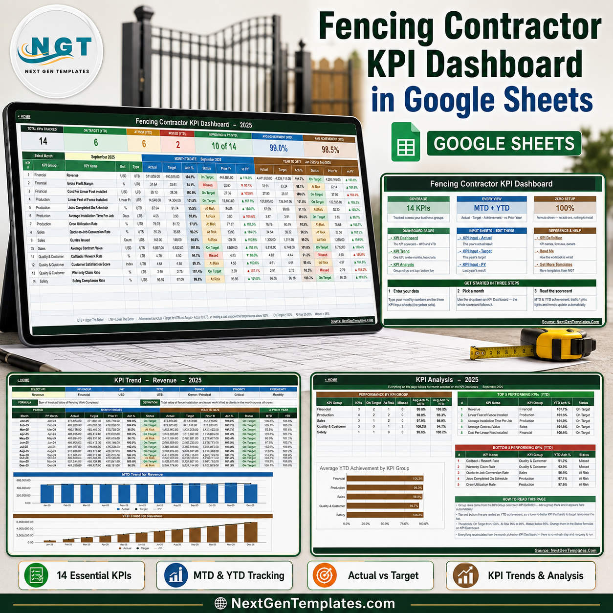 Fencing Contractor KPI Dashboard in Google Sheets with 14 fencing KPIs, MTD and YTD achievement and traffic-light status