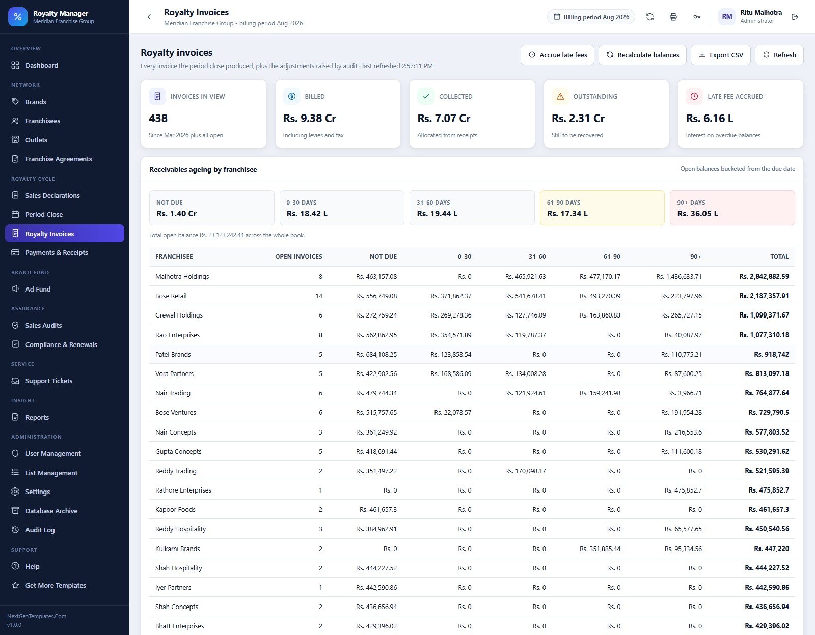 Franchise Royalty Management System Web App royalty invoices and receivables ageing