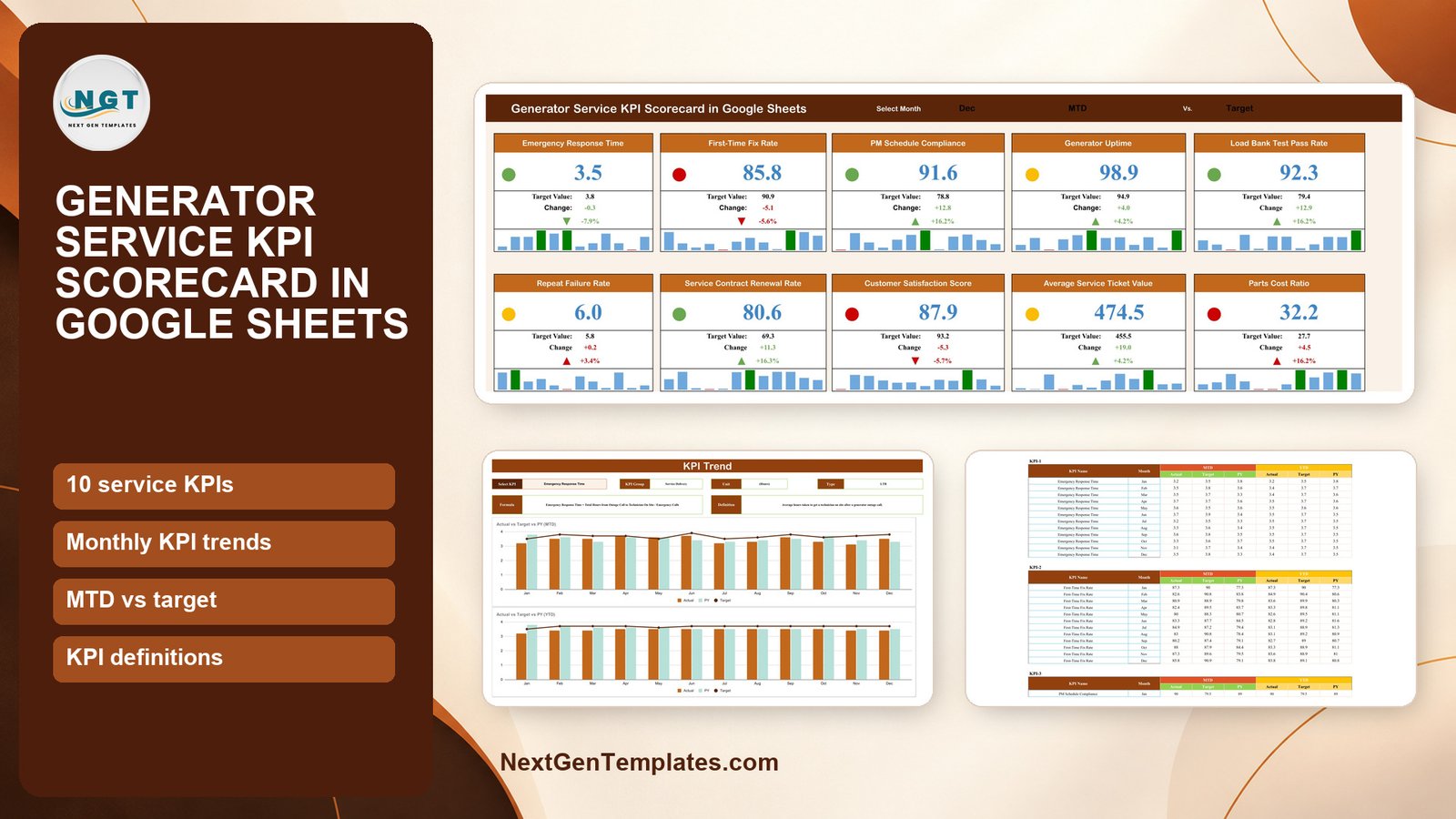 generator service kpi scorecard in google sheets