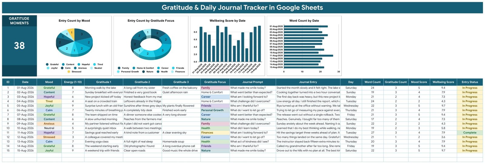 daily journal tracker in google sheets