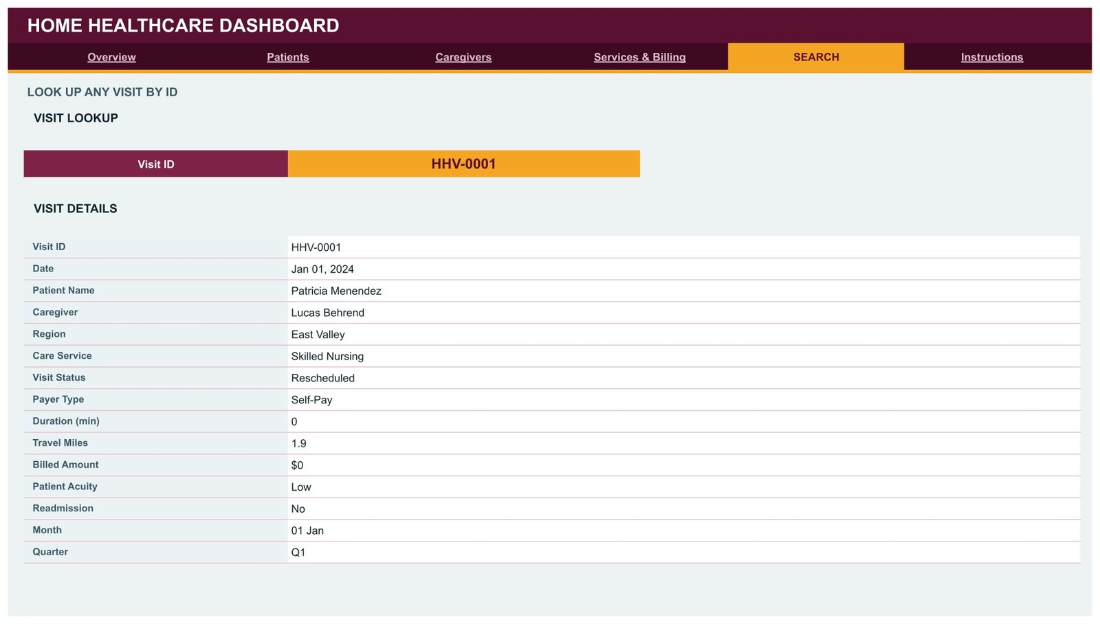 Home Healthcare Dashboard in Google Sheets Search page