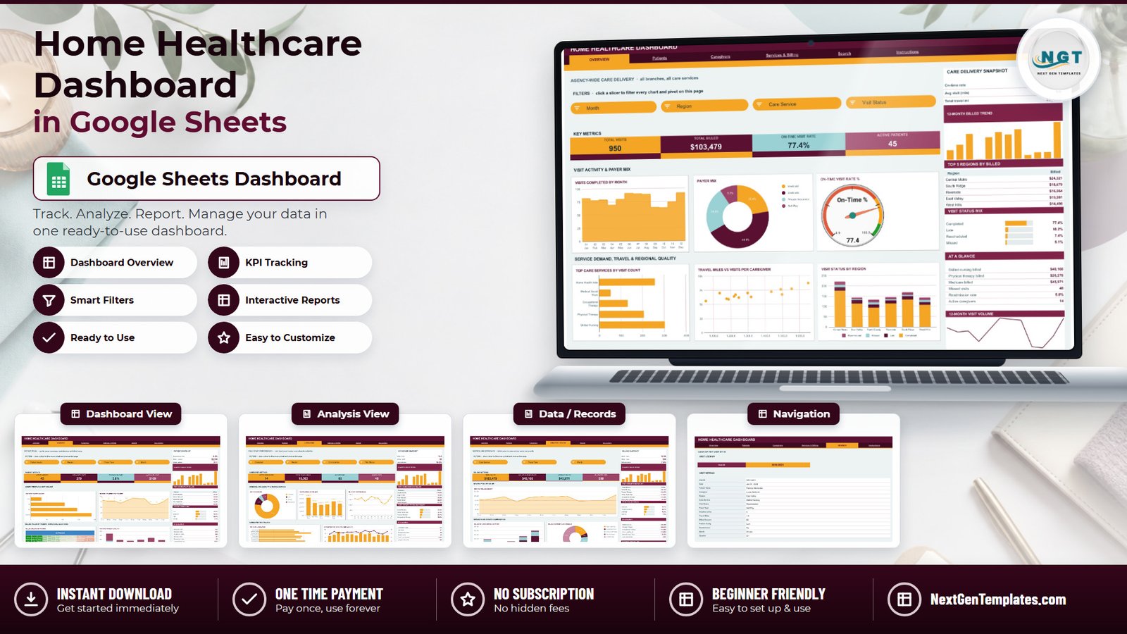 Home Healthcare Dashboard in Google Sheets