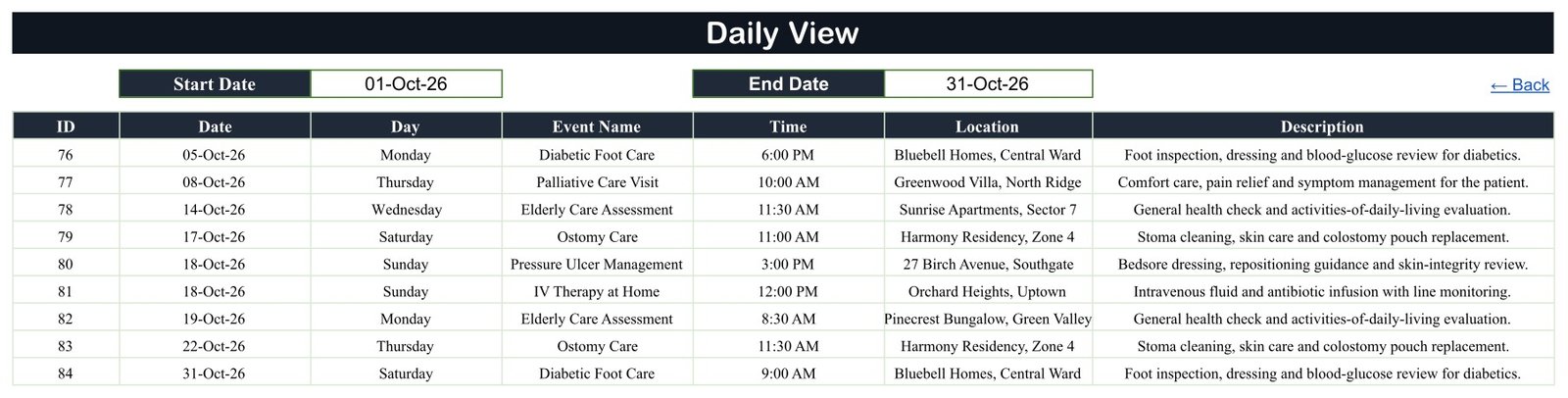 Daily View of the Home Nursing Visit Calendar listing October 2026 visits with time, location and description