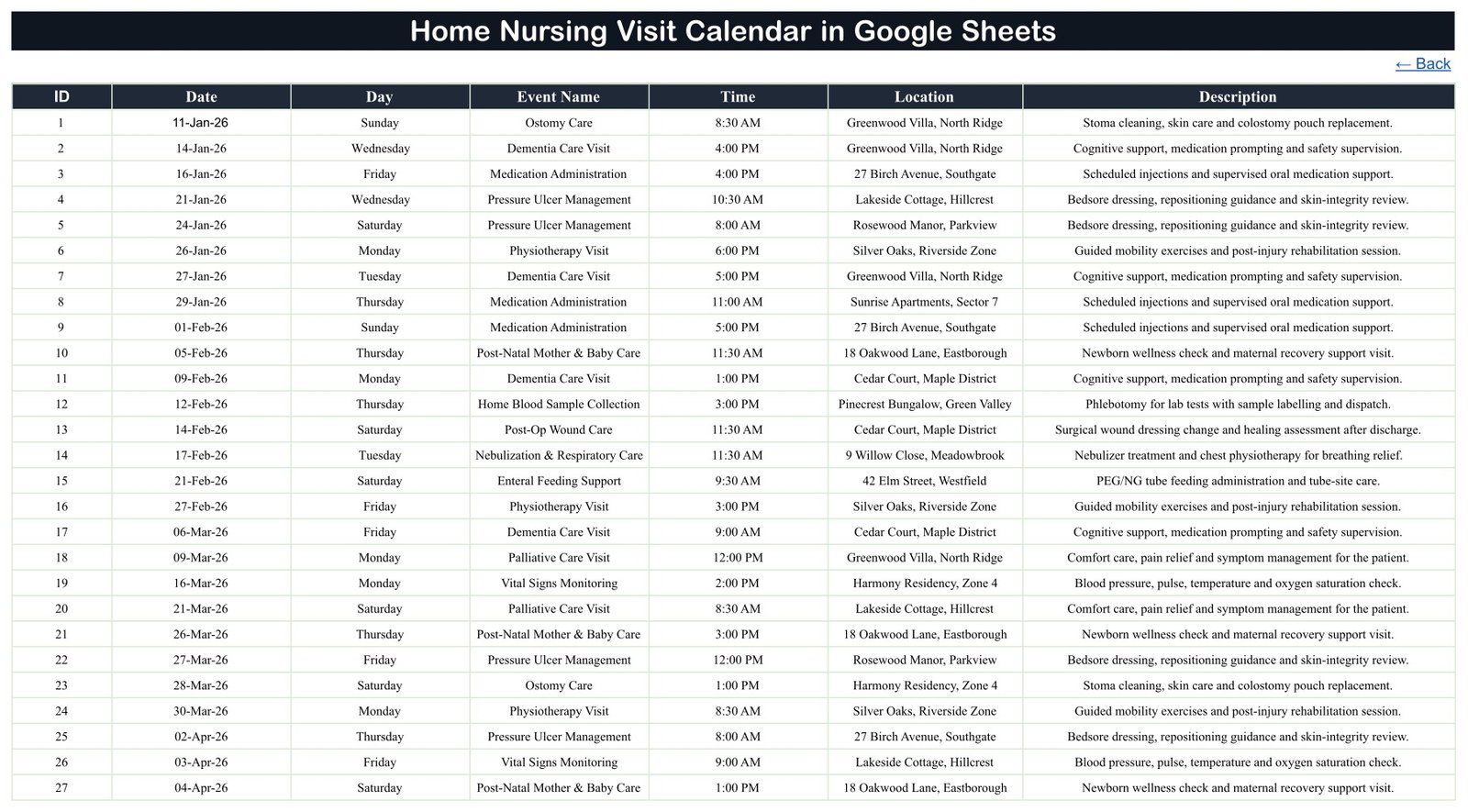 Events master table of the Home Nursing Visit Calendar with ID, date, day, event name, time, location and description