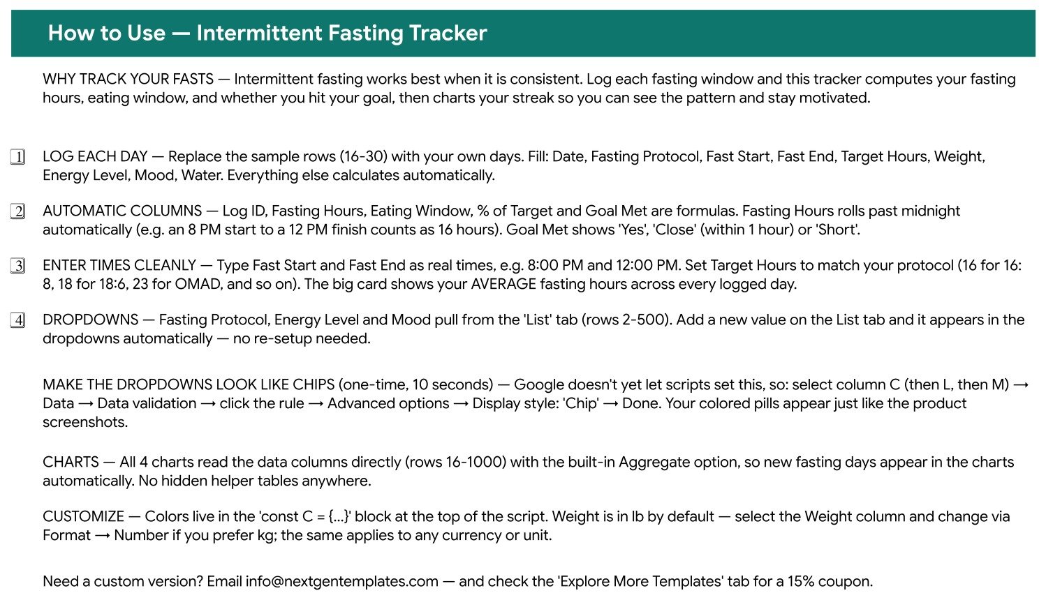 Instructions tab of the Intermittent Fasting Tracker in Google Sheets listing the automatic columns, dropdown ranges and chart ranges
