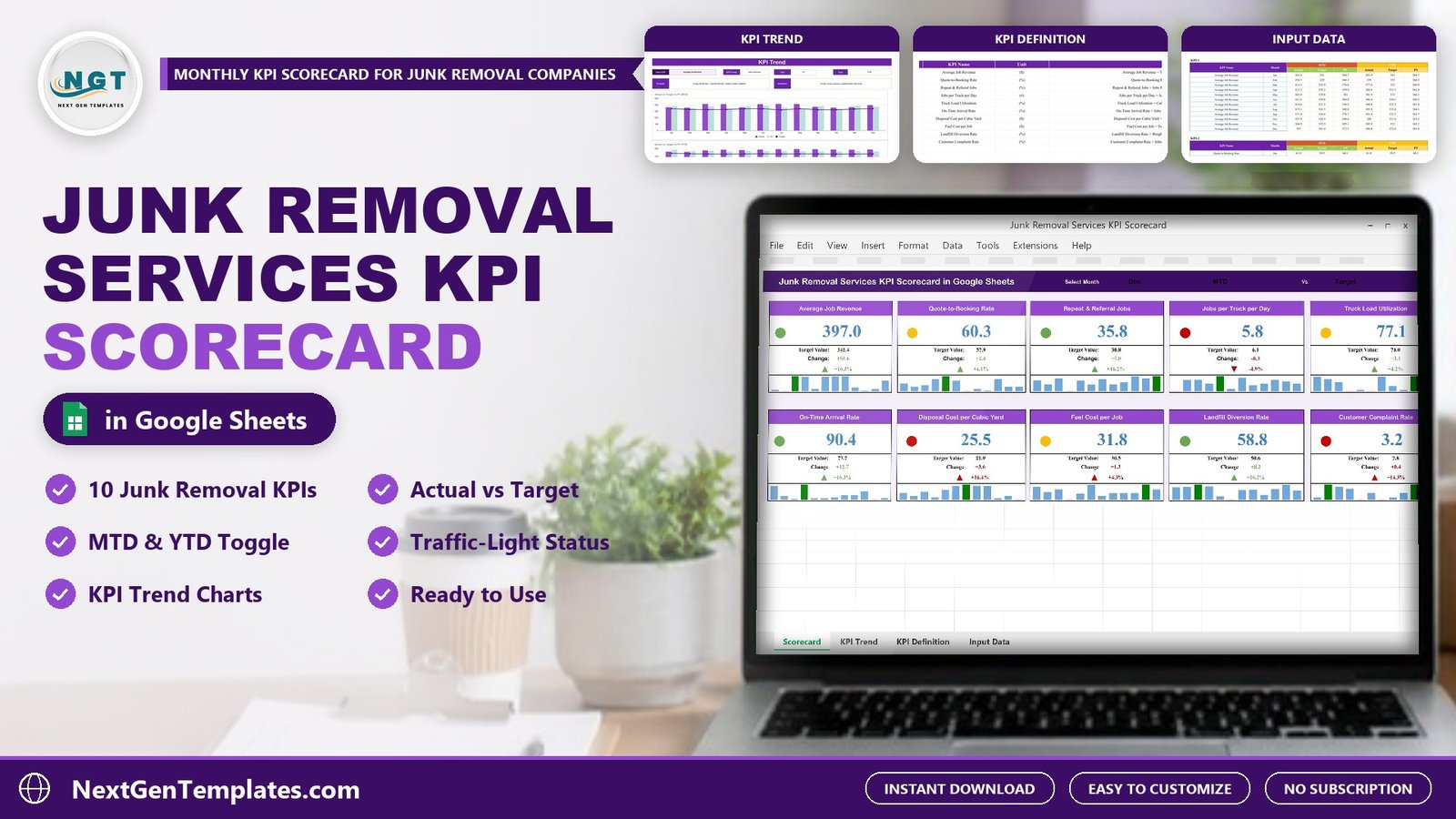 junk removal services kpi scorecard in google sheets