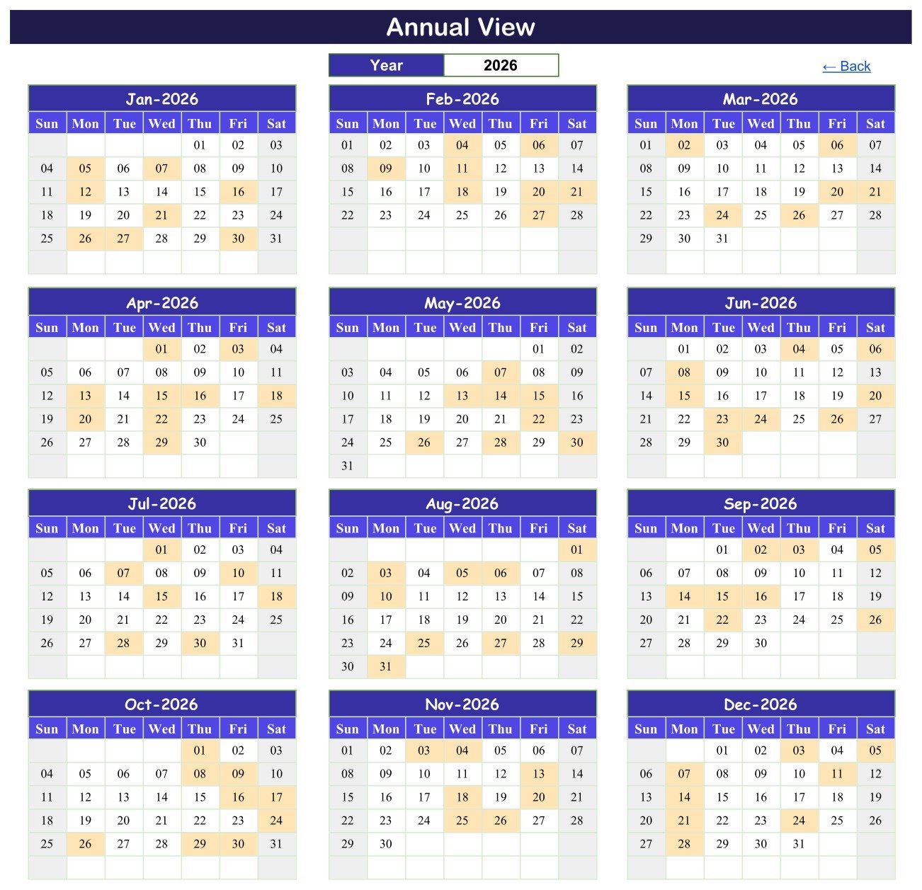 Annual View of the Lab Sample Collection Calendar in Google Sheets showing all twelve months of 2026 with collection days shaded amber