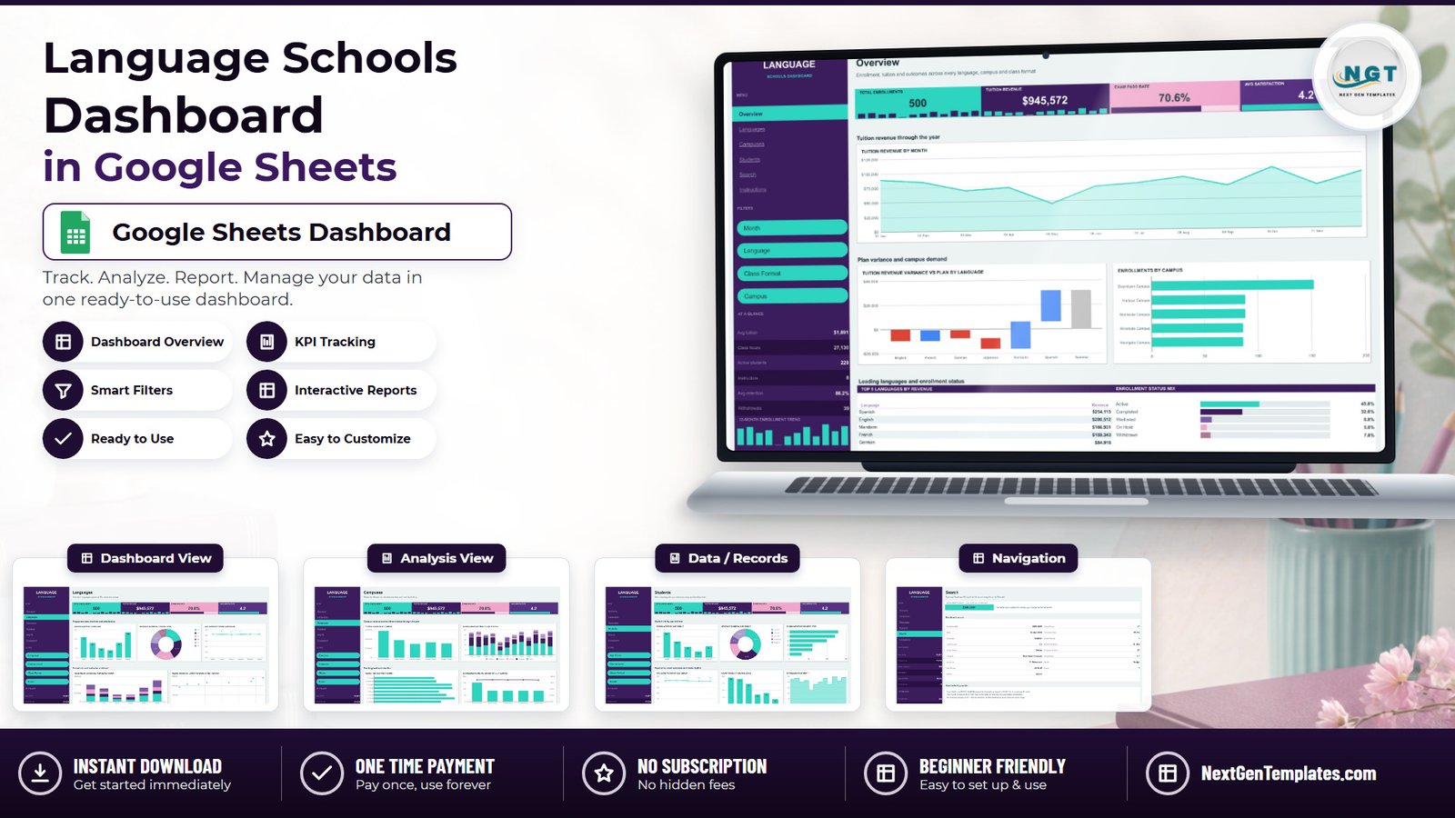 Language Schools Dashboard in Google Sheets - enrollment, tuition revenue and outcome reporting across every language, campus and class format