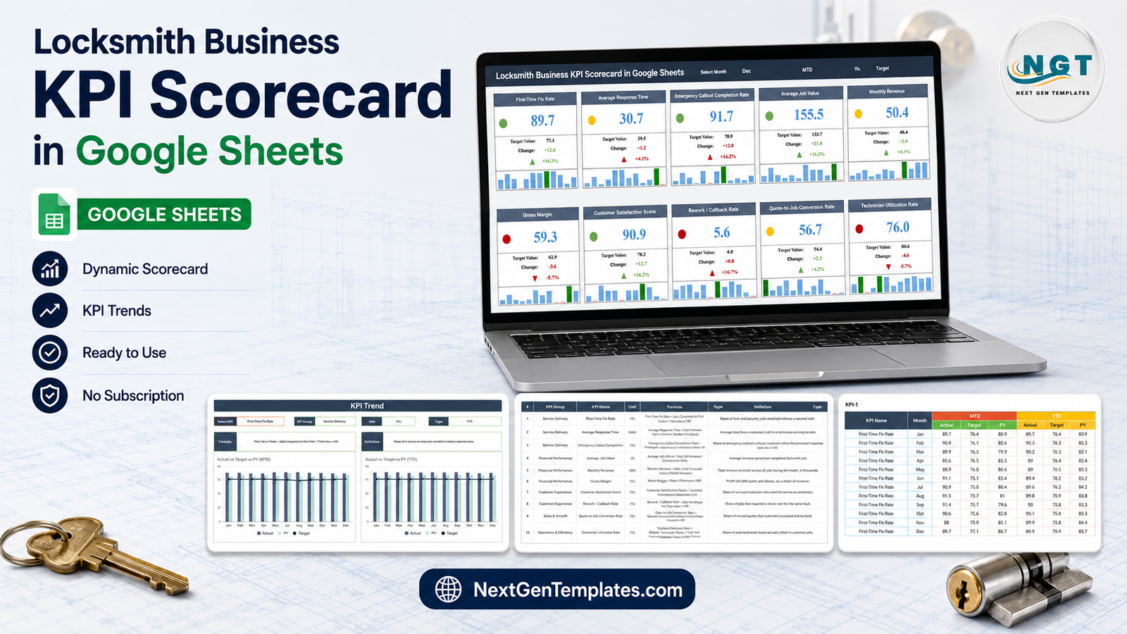 Locksmith Business KPI Scorecard in Google Sheets showing ten KPI cards with traffic lights, a KPI trend page and the input data tab