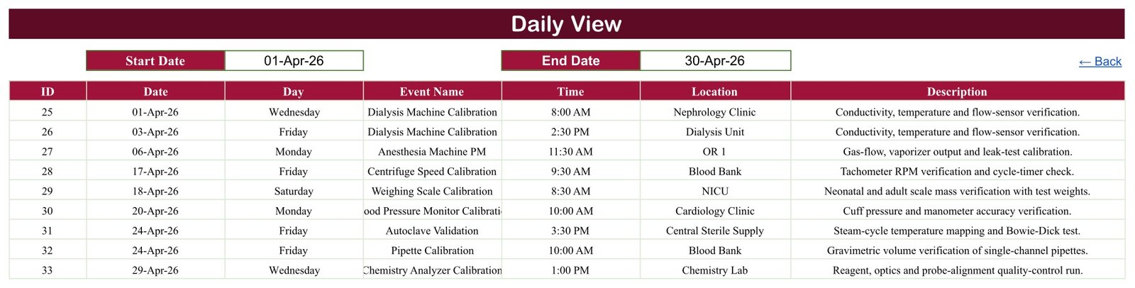 Daily View filtering the Medical Equipment Calibration Calendar between a start and an end date