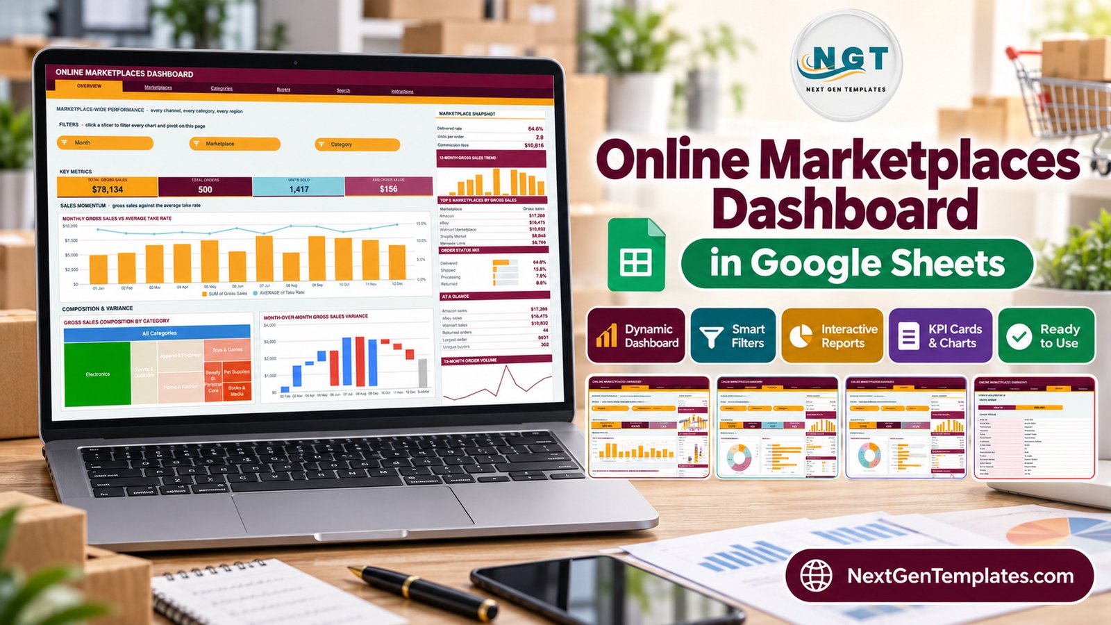Online Marketplaces Dashboard in Google Sheets