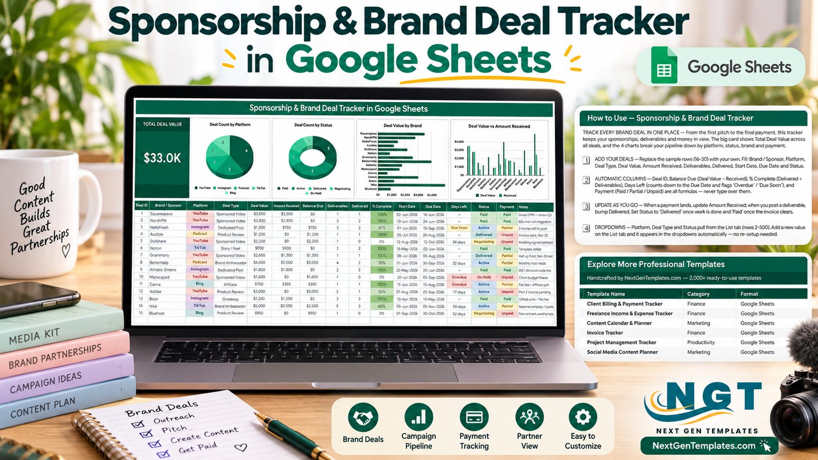 Sponsorship & Brand Deal Tracker in Google Sheets