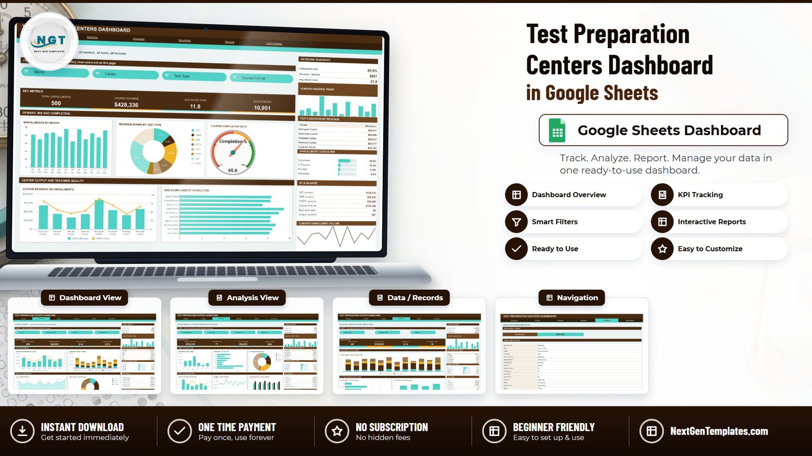 Test Preparation Centers Dashboard in Google Sheets