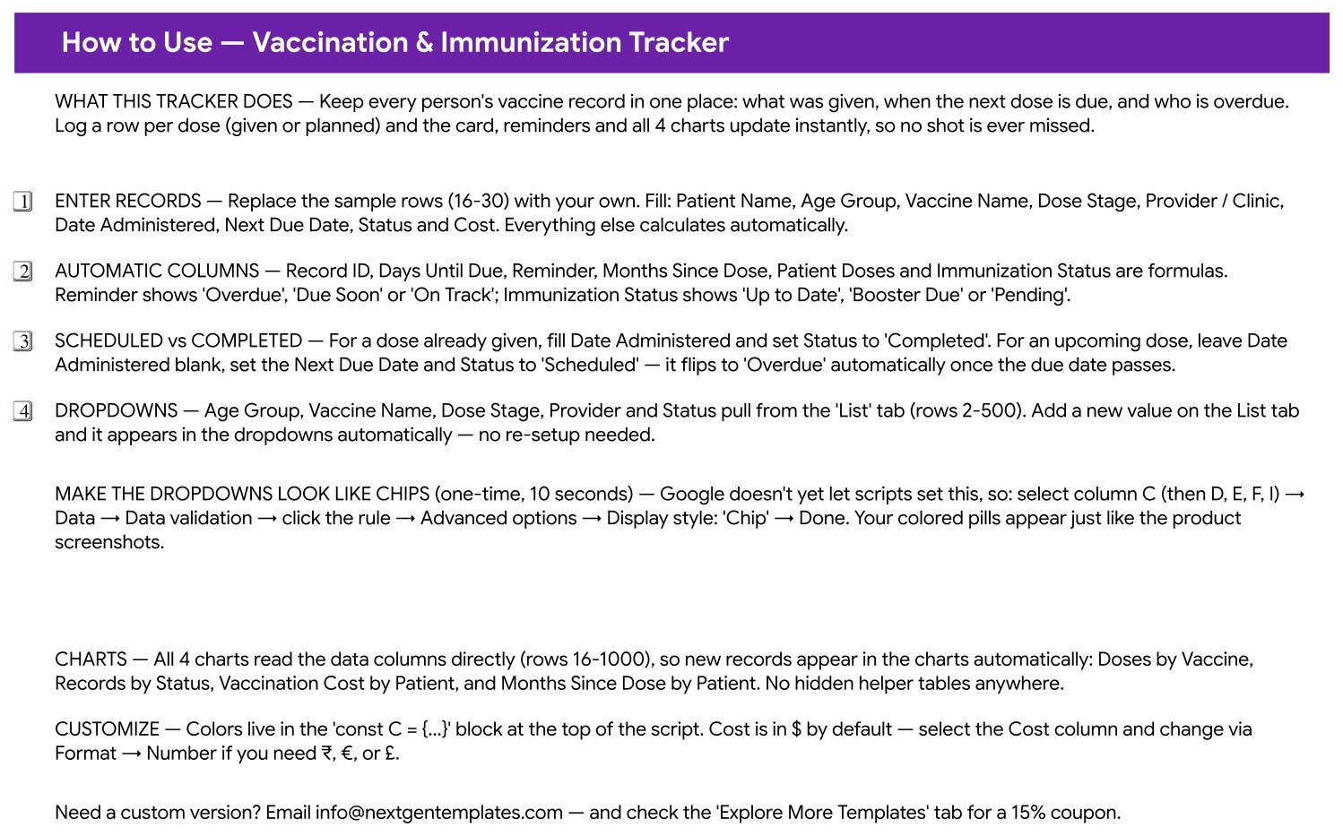 Instructions tab of the Vaccination and Immunization Tracker explaining the formula columns, dropdowns and charts