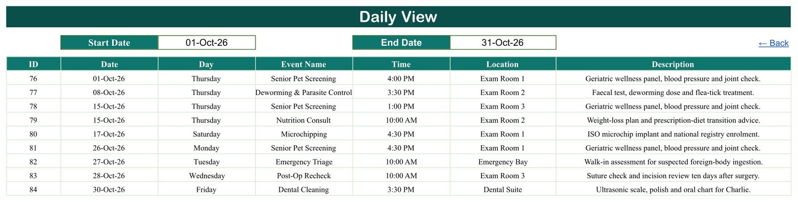 Daily View tab filtered from 01-Oct-26 to 31-Oct-26 showing nine appointments
