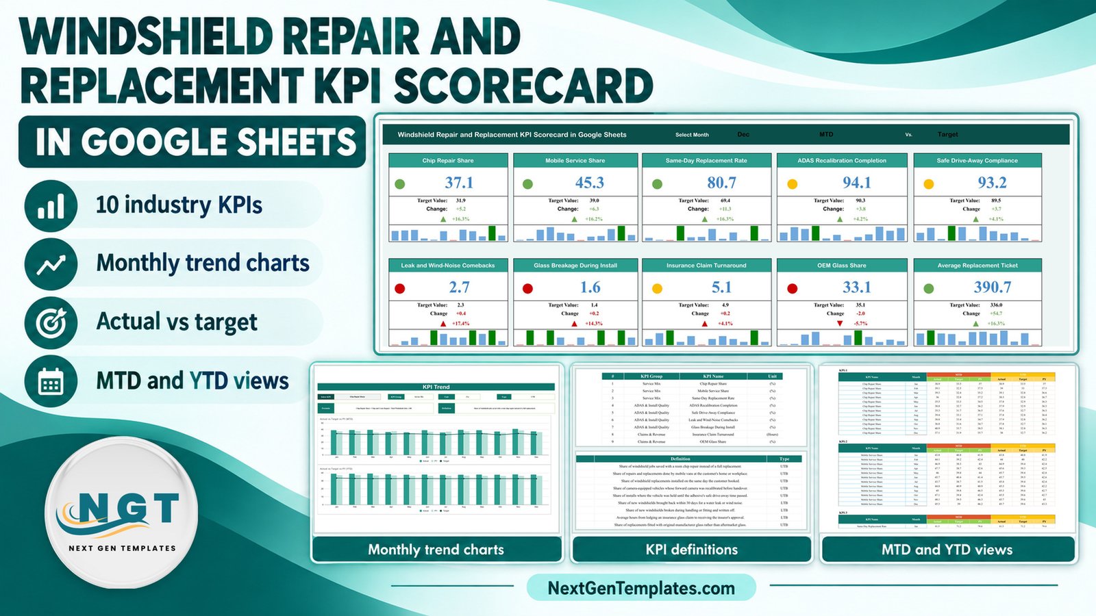 Windshield Repair and Replacement KPI Scorecard in Google Sheets